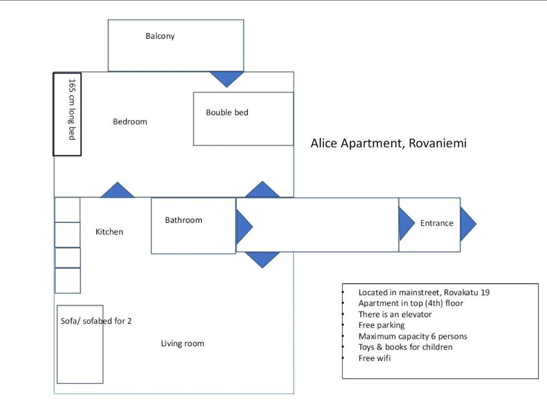 Alice Apartment - Main Street 로바니에미 외부 사진